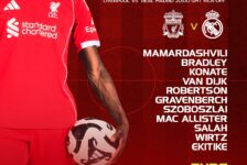 Liverpool starting XI vs Real Madrid in the Champions League at Anfield — Mamardashvili, Bradley, Konaté, Van Dijk, Robertson, Gravenberch, Szoboszlai, Mac Allister, Salah, Wirtz, Ekitike.