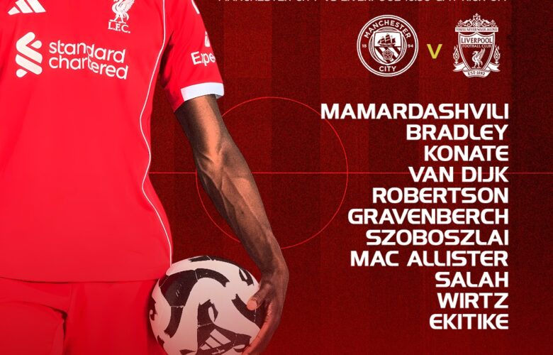 Liverpool lineup vs Manchester City starting XI showing Mamardashvili, Bradley, Konaté, Van Dijk, Robertson, Gravenberch, Szoboszlai, Mac Allister, Wirtz, Salah and Ekitike.