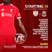 Liverpool starting XI graphic for West Ham away, showing Alisson, Gomez, Konaté, Van Dijk, Kerkez, Gravenberch, Szoboszlai, Mac Allister, Wirtz, Gakpo, and Isak.