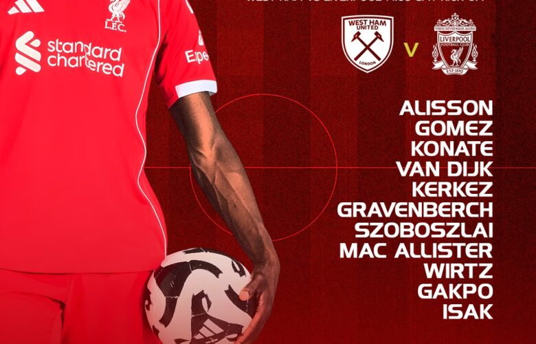 Liverpool starting XI graphic for West Ham away, showing Alisson, Gomez, Konaté, Van Dijk, Kerkez, Gravenberch, Szoboszlai, Mac Allister, Wirtz, Gakpo, and Isak.