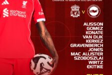 Liverpool confirmed starting XI vs Brighton showing Alisson, Van Dijk, Wirtz and Ekitike ahead of 3pm Premier League kick-off