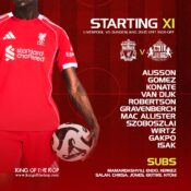Confirmed: Liverpool team vs Sunderland
