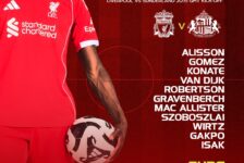 Confirmed: Liverpool team vs Sunderland