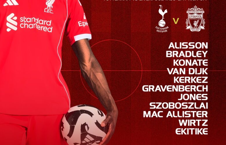 Confirmed: Liverpool team vs Tottenham