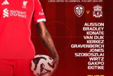 Confirmed: Liverpool team vs Leeds United