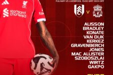 Confirmed: Liverpool team vs Fulham