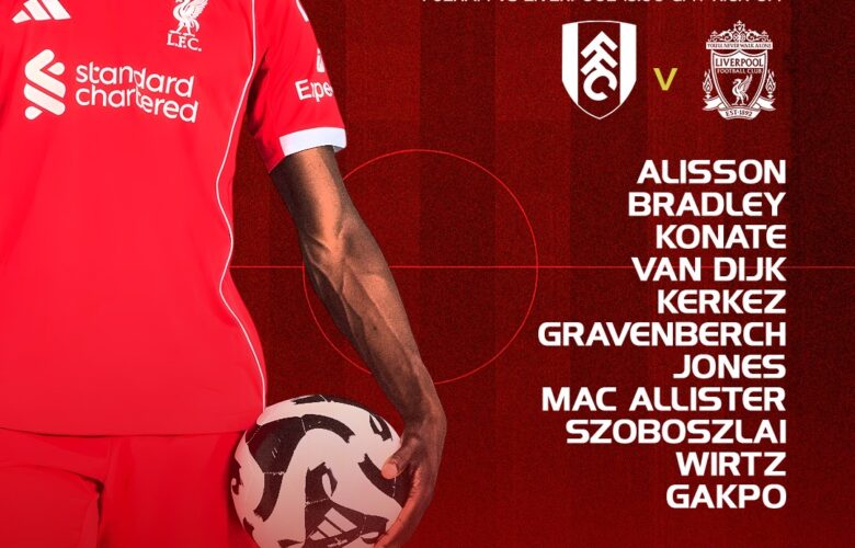 Confirmed: Liverpool team vs Fulham