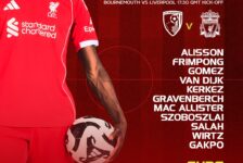 Confirmed: Liverpool team vs Bournemouth