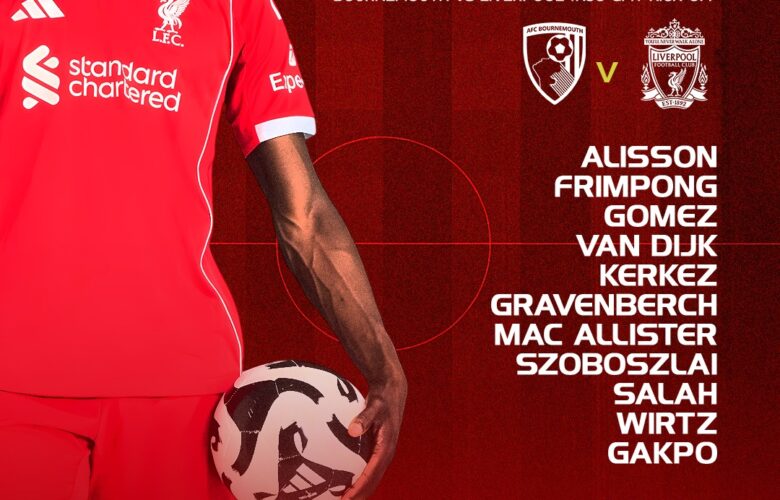 Confirmed: Liverpool team vs Bournemouth