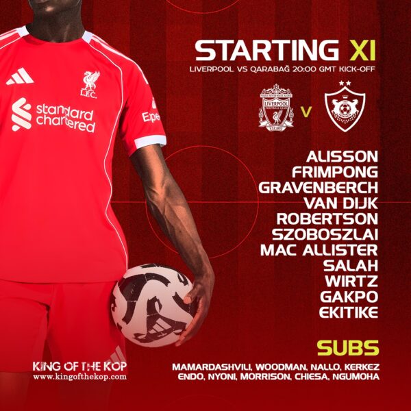 Liverpool starting XI graphic vs Qarabağ in the Champions League, showing team list and 20:00 GMT kick-off at Anfield