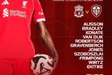 Confirmed: Liverpool team vs Leeds