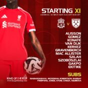 Confirmed: Liverpool team vs West Ham