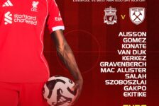 Confirmed: Liverpool team vs West Ham