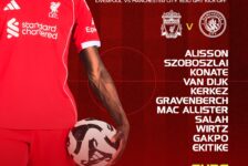 Liverpool team line-up poster showing confirmed XI vs Manchester City at Anfield.