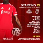 Liverpool XI vs Sunderland graphic showing Alisson, Endo, Konate, Van Dijk, Robertson, Salah and Gakpo in starting lineup at Stadium of Light.