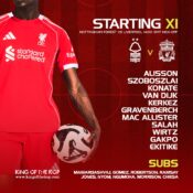 Liverpool starting XI vs Nottingham Forest at the City Ground, 14:00 GMT kick-off, Premier League team graphic.