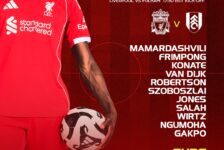 Confirmed: Liverpool team vs Fulham