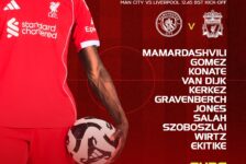 Liverpool players line up for the FA Cup quarter-final against Man City at the Etihad