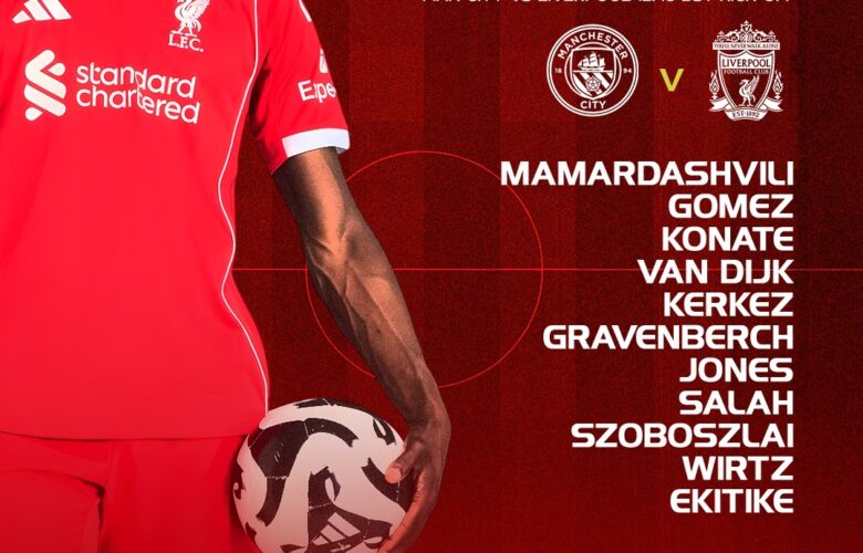 Liverpool players line up for the FA Cup quarter-final against Man City at the Etihad