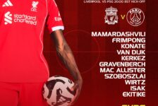 Liverpool players prepare for PSG at Anfield as Alexander Isak starts in Liverpool’s Champions League quarter-final second leg