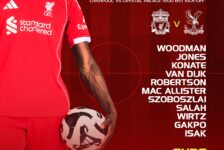 Liverpool lineup vs Crystal Palace 25th of April 2026