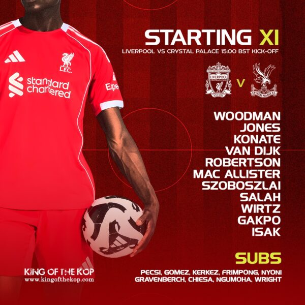 Liverpool lineup vs Crystal Palace 25th of April 2026