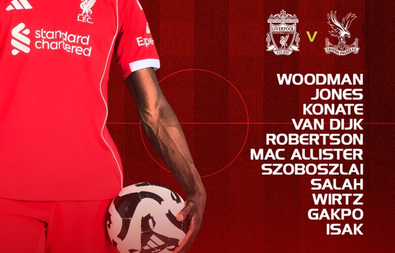 Liverpool lineup vs Crystal Palace 25th of April 2026