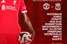Liverpool starting XI graphic for Man Utd vs Liverpool, listing Woodman, Jones, Konate, Van Dijk and Gakpo.