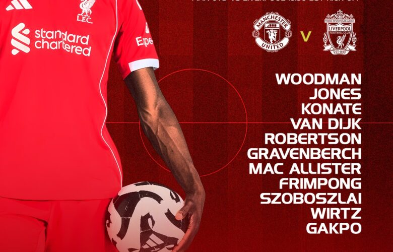 Liverpool starting XI graphic for Man Utd vs Liverpool, listing Woodman, Jones, Konate, Van Dijk and Gakpo.