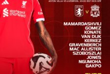 Liverpool team vs Aston Villa 15th of May 2026 Premier League