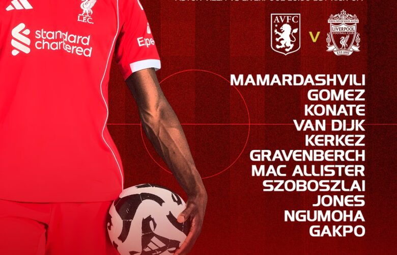 Liverpool team vs Aston Villa 15th of May 2026 Premier League
