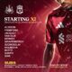 Confirmed: Liverpool team vs Newcastle United