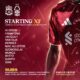 Liverpool starting XI for the Premier League match against Nottingham Forest at Anfield