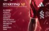 Bradley Barcola starts for Liverpool against Atlético Madrid in the Champions League at Anfield.