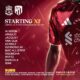 Bradley Barcola starts for Liverpool against Atlético Madrid in the Champions League at Anfield.