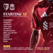 Liverpool starting XI for the Premier League match against Bournemouth at the Vitality Stadium