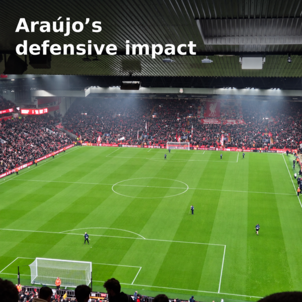 Wide-angle photograph of Anfield showing the pitch and packed stands, with the headline ‘Araújo’s defensive impact’ in white text across the top.