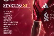 Liverpool starting XI and substitutes against Manchester City at Anfield, with Lewis Koumas leading the attack.