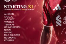 Liverpool starting XI against Villarreal in the Champions League at Anfield, with Gakpo, Nyoni and Koumas selected.