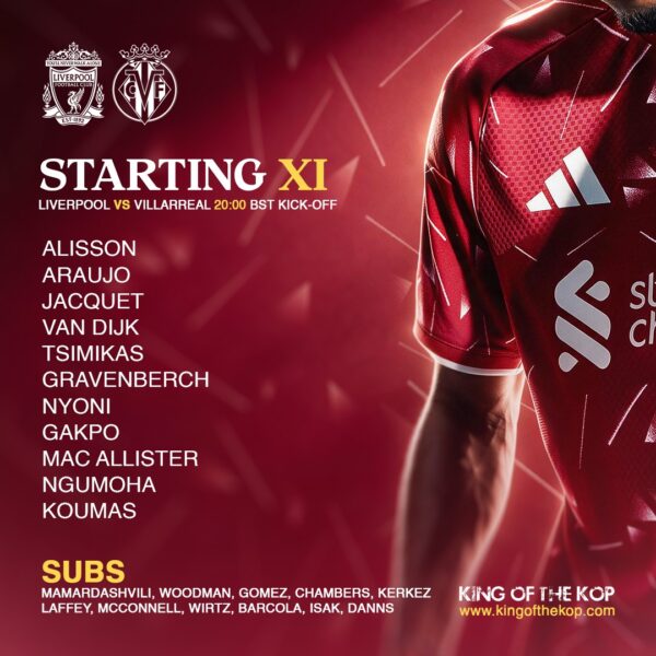 Liverpool starting XI against Villarreal in the Champions League at Anfield, with Gakpo, Nyoni and Koumas selected.