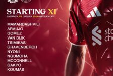 Liverpool team vs Chelsea EFL cup Anfield 28th of October 2026