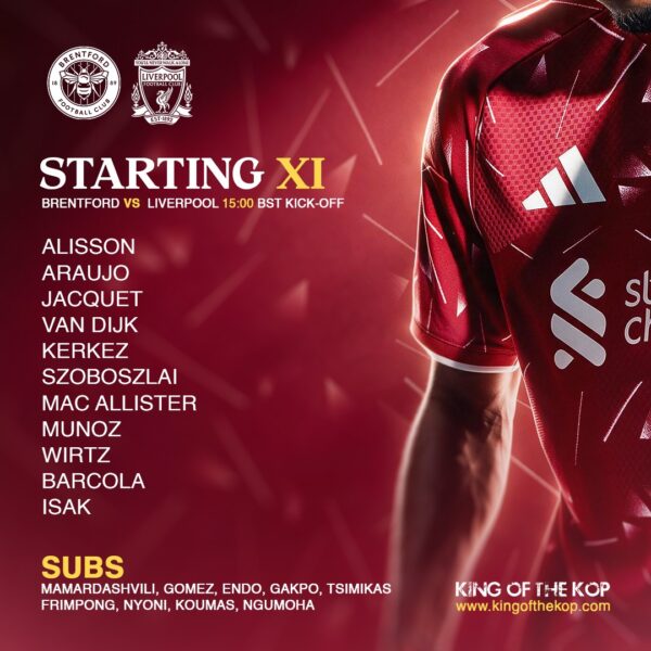 Liverpool starting XI and substitutes against Brentford, with Isak and Szoboszlai starting and Gakpo on the bench.